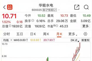 范弗里特场均8.8助联盟第五 助失比4.85在场均7+助球员中排第二